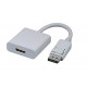 Location Adaptateur HDMI MAC