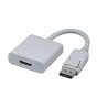 Location Adaptateur HDMI MAC
