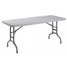 Location Table Dj