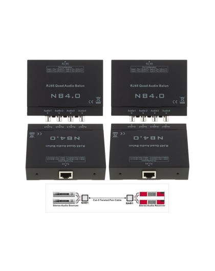 Location, Transformateur audio RCA via RJ45 