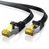 Location câble RJ45 10m