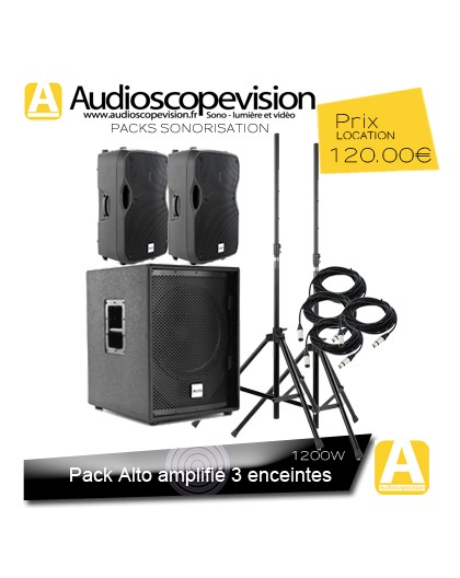 Location, matériel de sono, location sono, location sono aix Provence