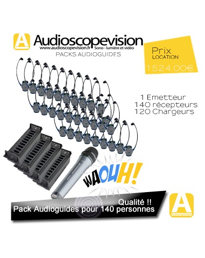 Location matériel casque pour visite guidée audioguide Aix en Provence Toulon cassis la Ciotat