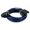 Location Câble Multi-Paires XLR 8 - 3m