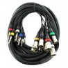 Location Câble Multi-Paires XLR-Jack 6.35 - 8 - 3m