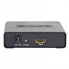 Location Répartiteur,splitter, vidéo,HDMI 2 ports